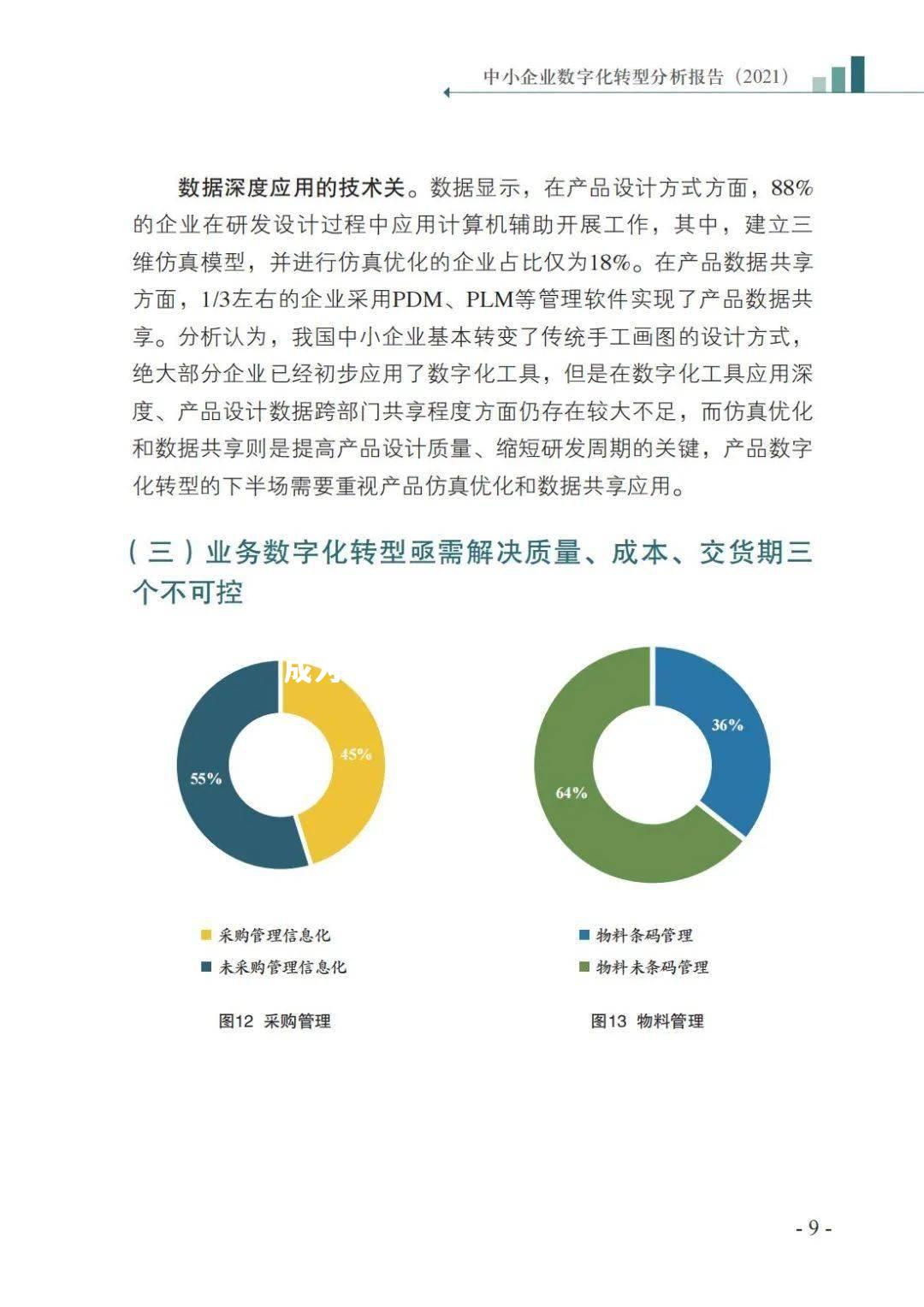 技术革命推动全球数字化转型，数据分析成为企业新宠