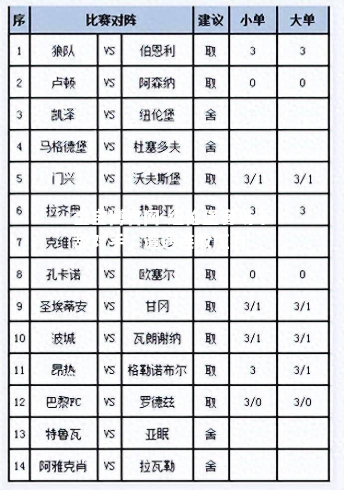 纽伦堡客场不敌对手，遭遇连败压力